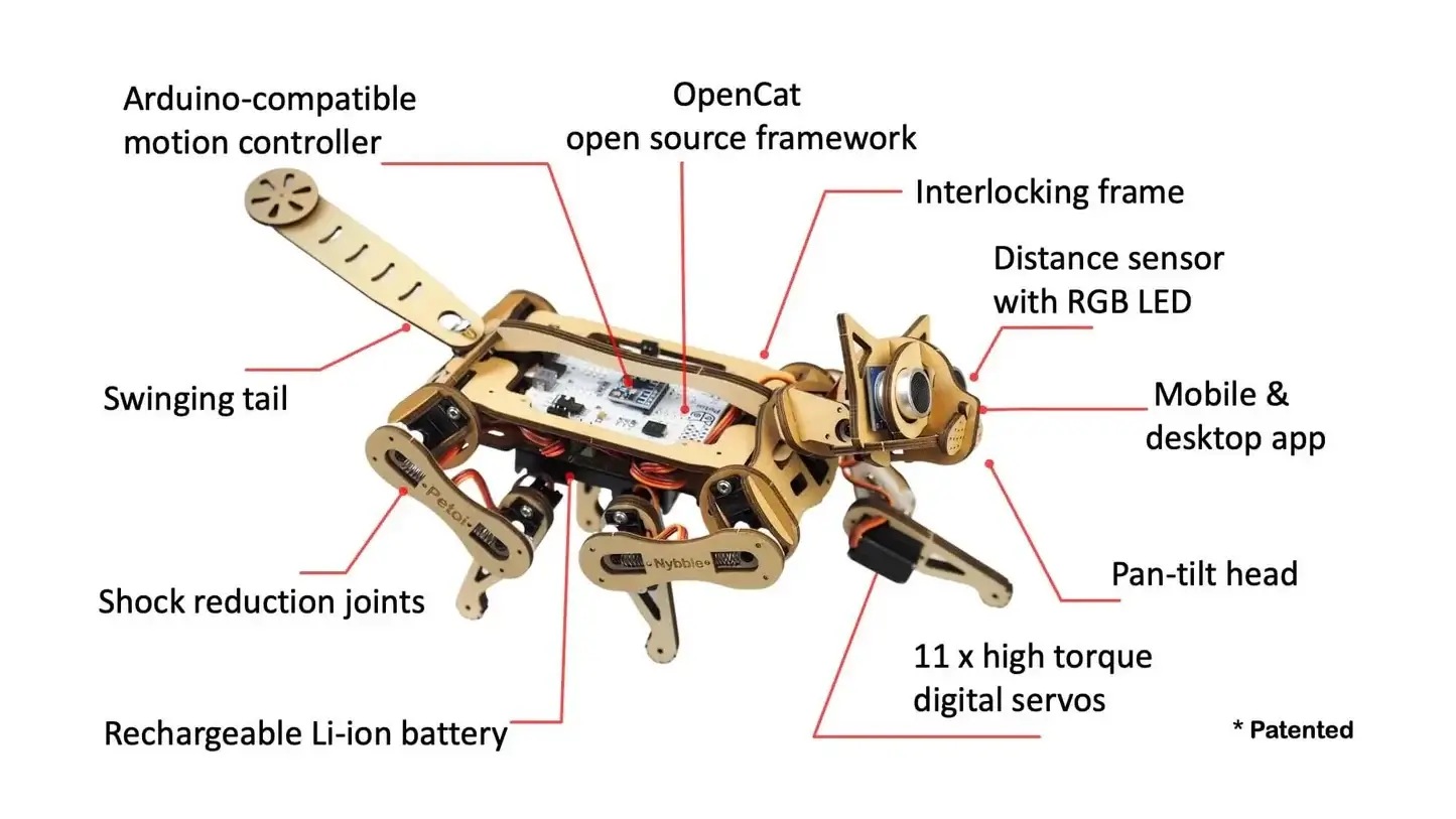 Robot Cat Nybble | Robot Pet By Petoi - Image 14